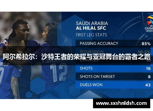 阿尔希拉尔：沙特王者的荣耀与亚冠舞台的霸者之路